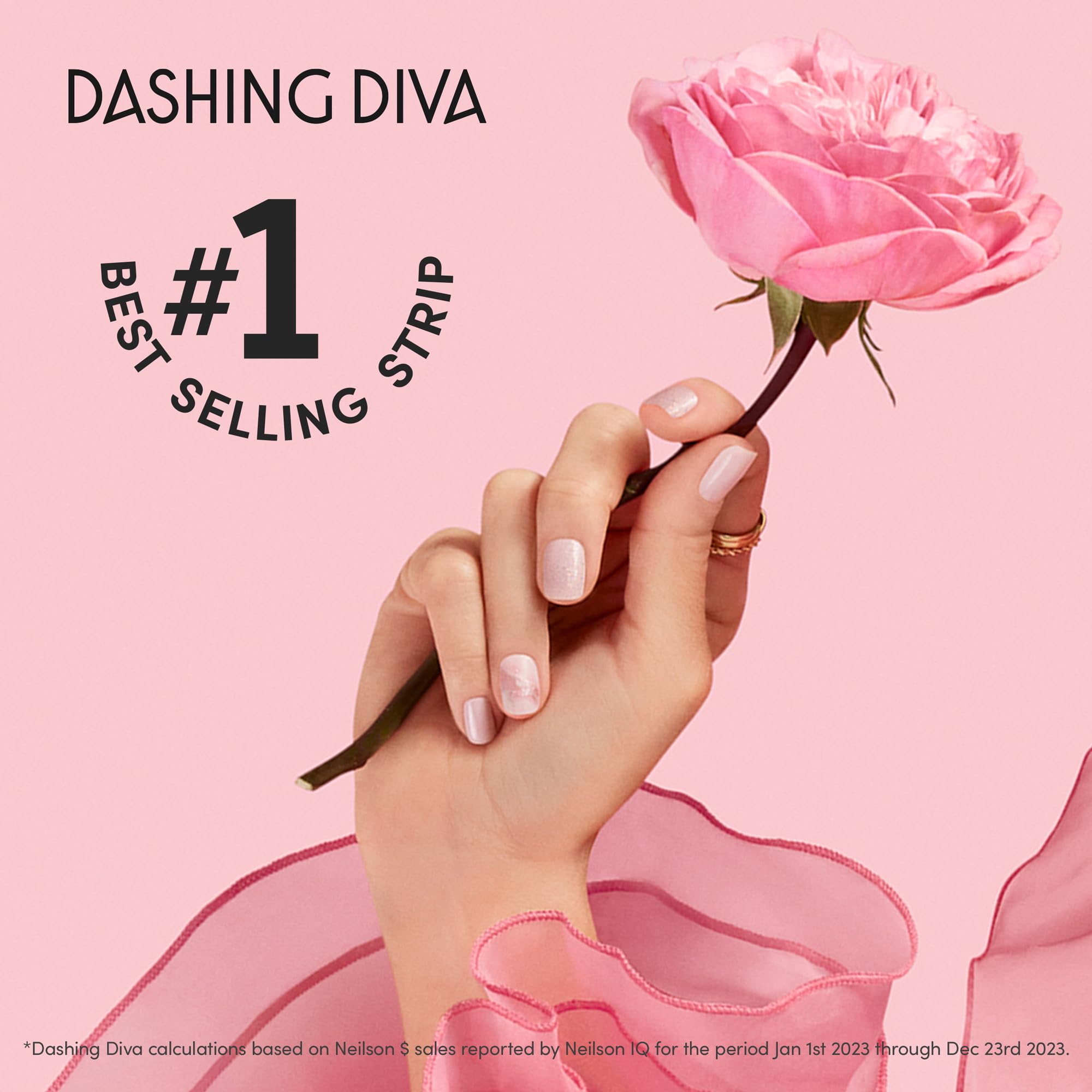 Dashing Diva Glaze Mani Pedi Kit - The Bitesize Blue Glaze - Comes with LED Nail Lamp - Long Lasting, Semicured Gel Nail Strips for Toes & Hands - Image 6
